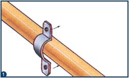 fixacao-de-tubo