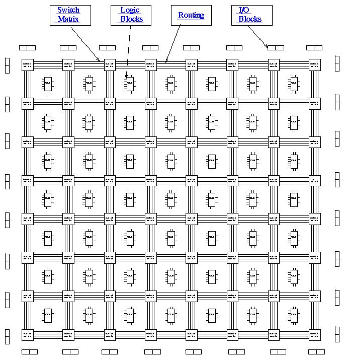 fpga-1