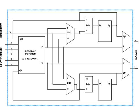 fpga-2