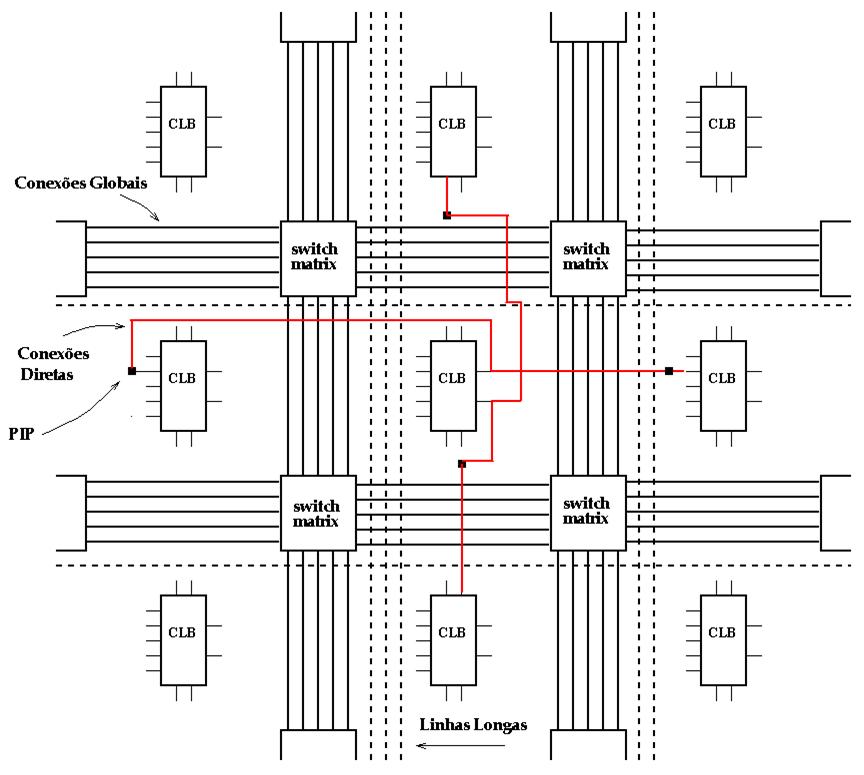 fpga-3