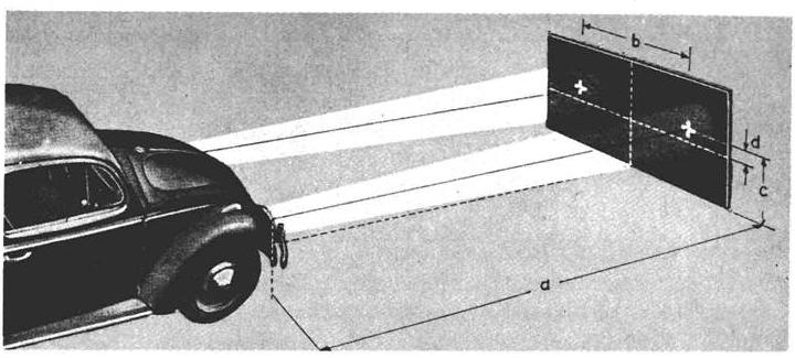 regulacao-dos-farois-volkswagem-carocha-fusca