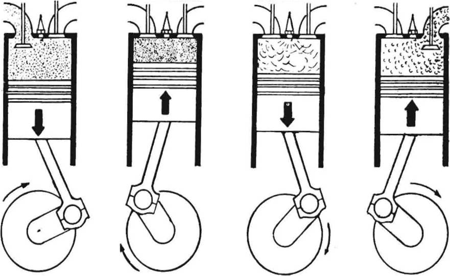 motor-carocha-fusca