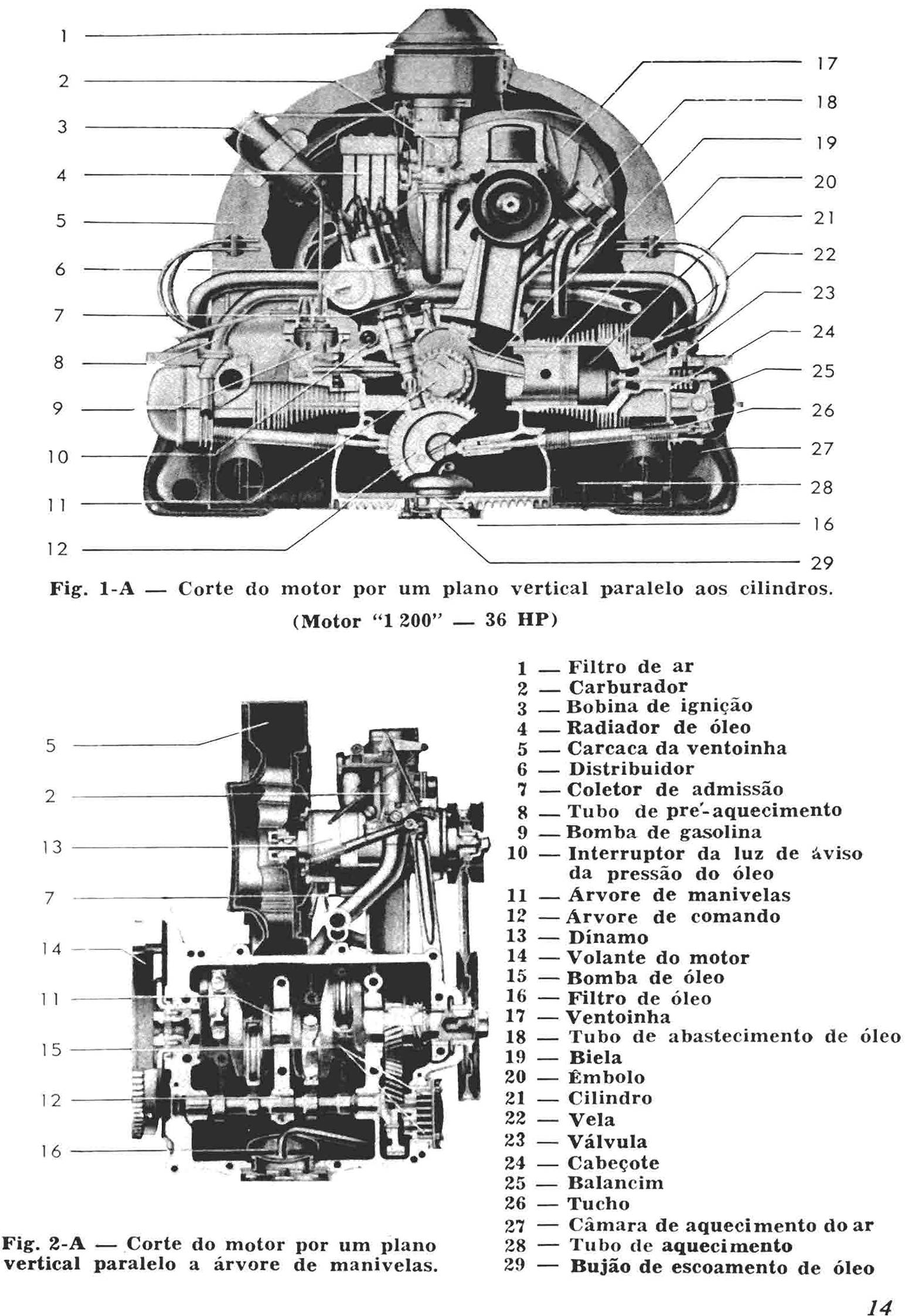 motor-carocha-fusca3