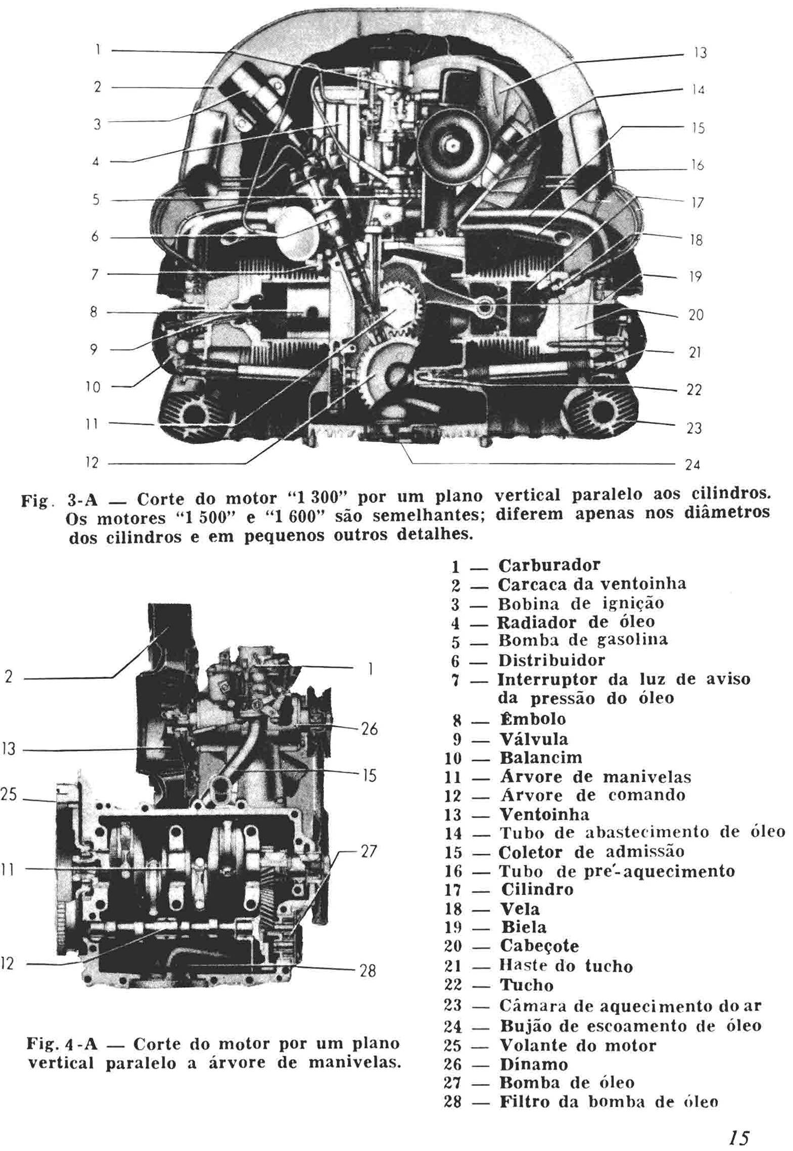 motor-carocha-fusca4