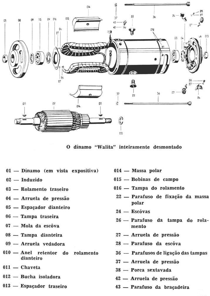 dinamo-da-fusca-volkswagem-carocha