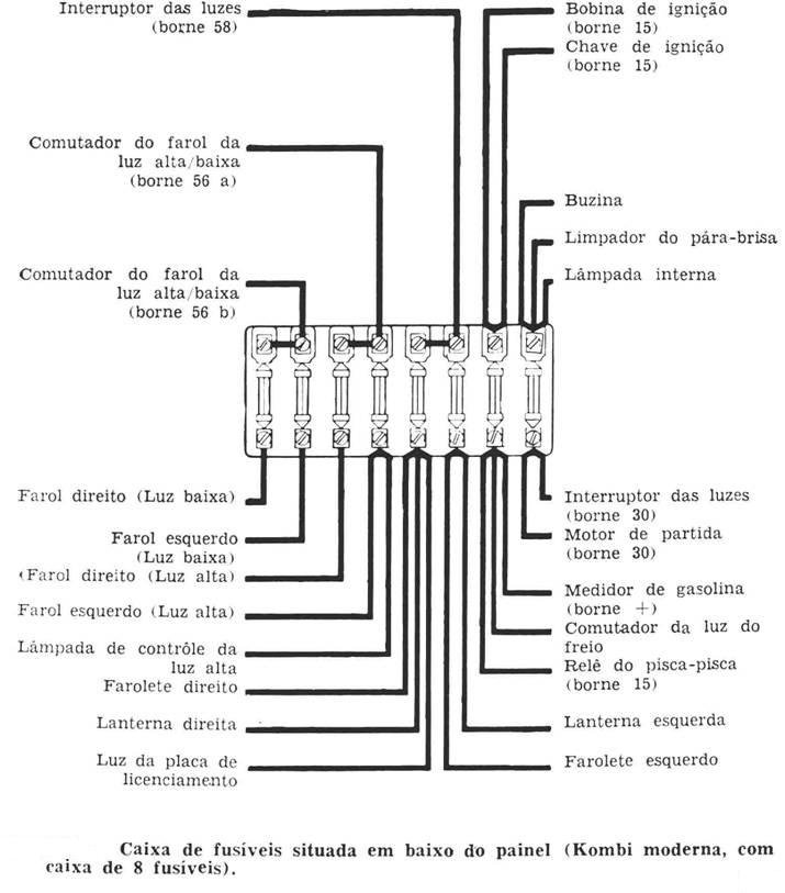 fusiveis-da-fusca5-volkswagem-carocha