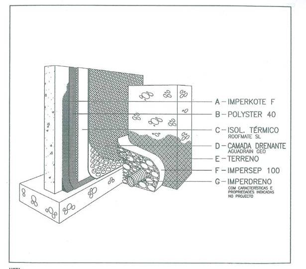 impermeabilizacao-de-caves-com-isolamento-termico1